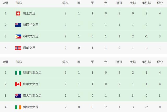 姐姐我给你洗吧