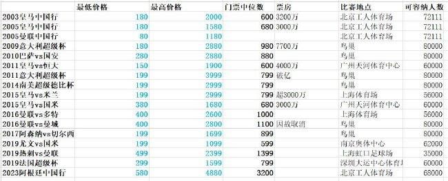 色噜噜狠狠一区