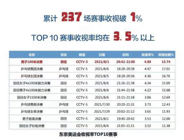 婷婷综合五月