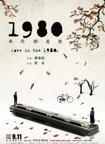 消除压力的方法